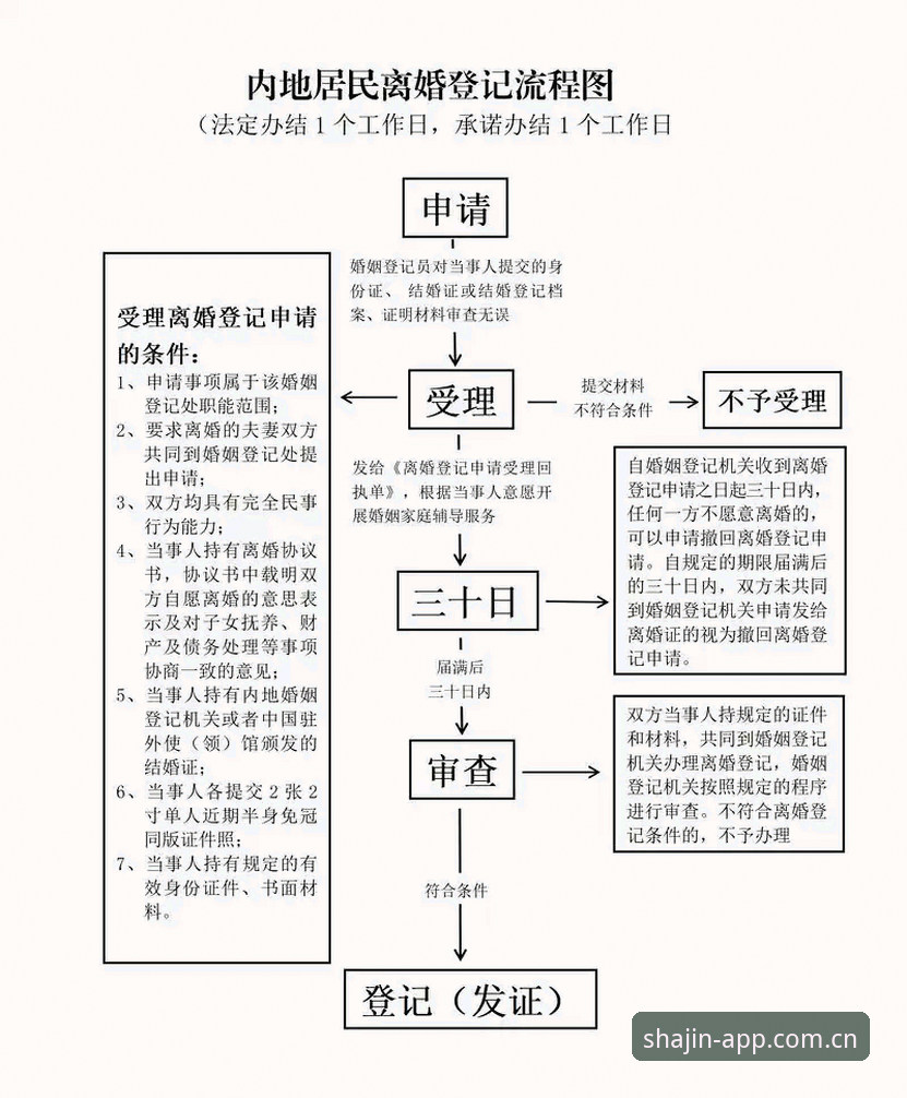 澳门沙金注册流程攻略 澳门沙金平台注册流程最新攻略:2024年用户实测反馈与完整操作指南