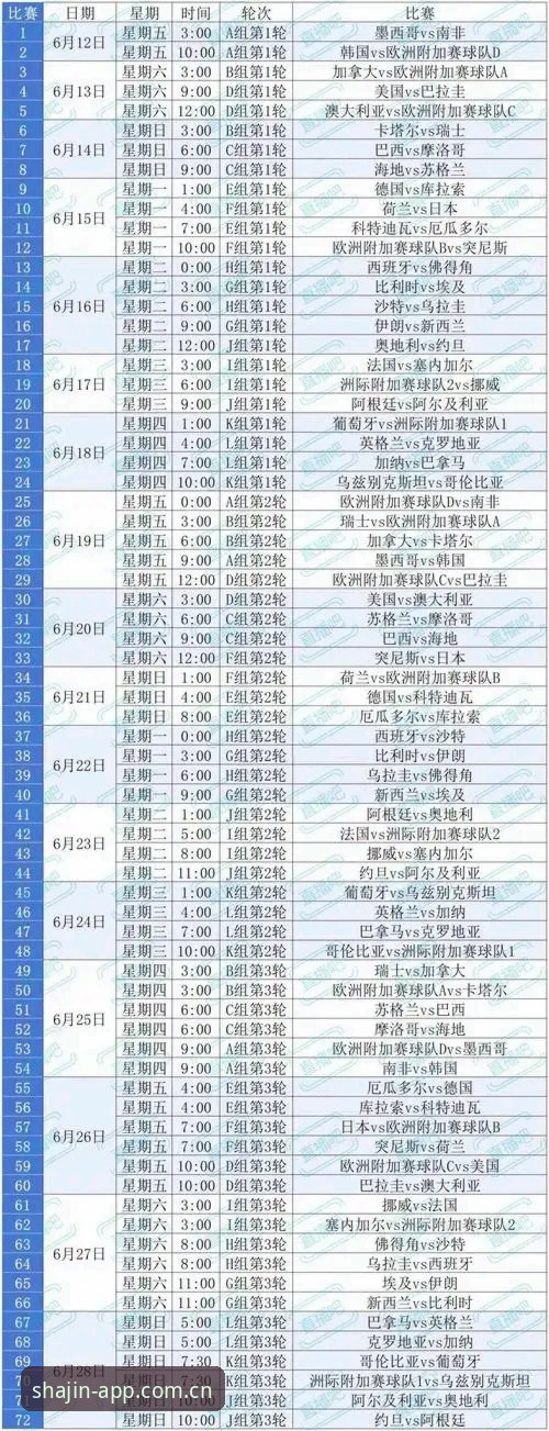 沙金官方入口常见问题 掌握世界杯观赛实用技巧:从签证风波看赛事必备知识