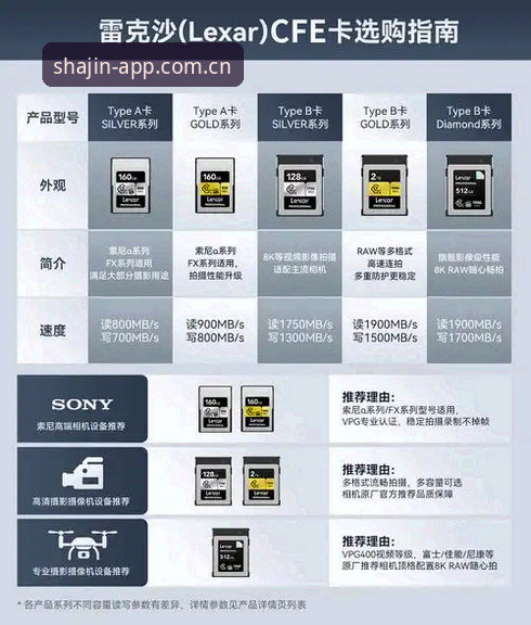 澳门沙金安卓版 澳门沙金安卓版功能详解与使用指南